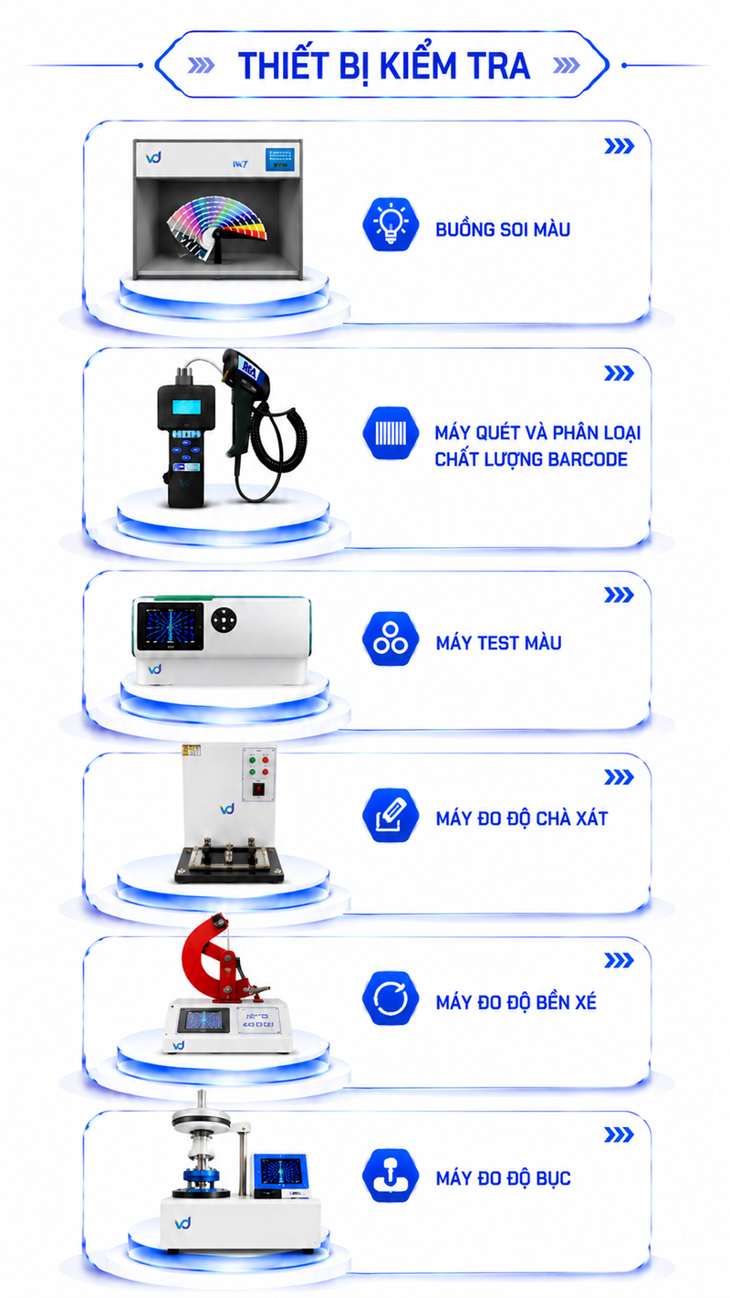 Thiết bị kiểm tra