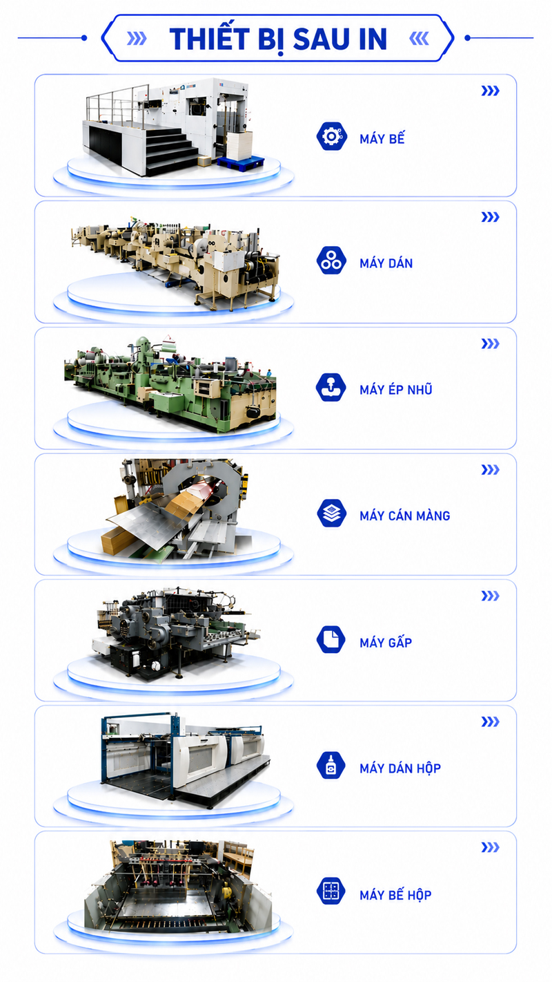 Thiết bị sau in