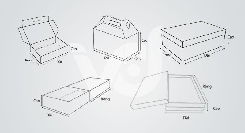 Phân biệt theo kích thước hộp giấy