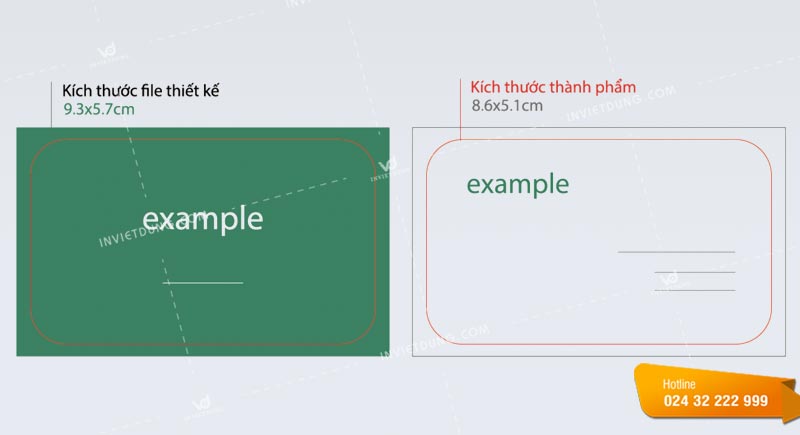 Quy trình 5 bước thực hiện kỹ thuật chặt góc