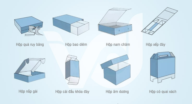Kích thước và kiểu dáng của hộp giấy đựng nến thơm