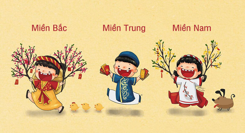 Sự khác biệt và tương đồng giữa các miền khi lì xì